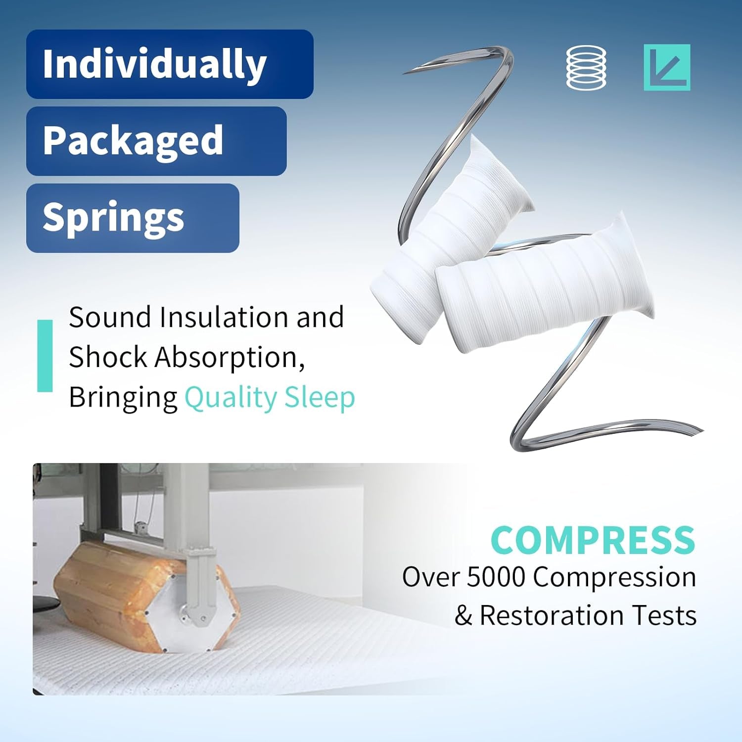 12 Inch Hybrid Mattress with Memory Foam and Springs-4