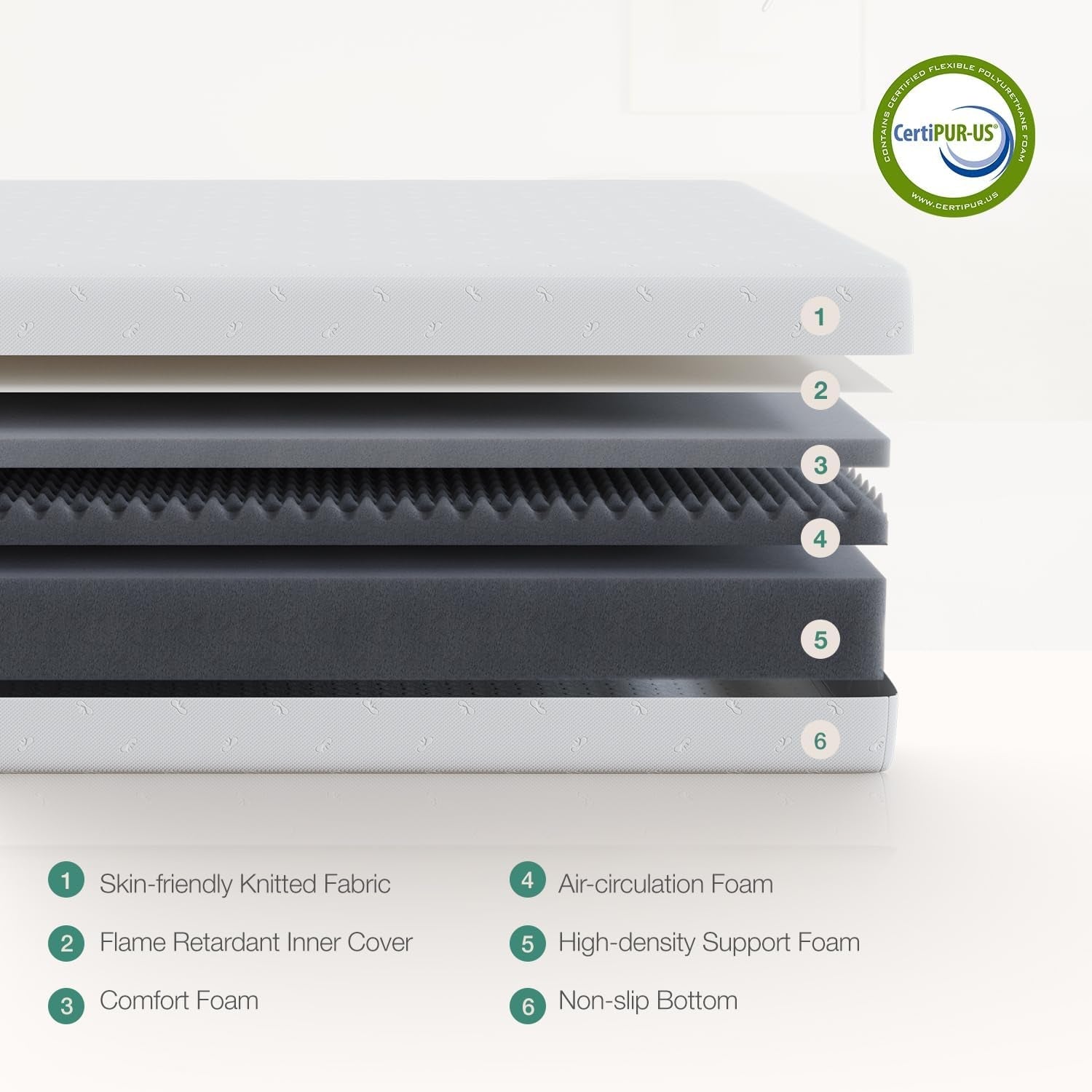 14 Inch Queen Size Memory Foam Mattress for Comfort-3