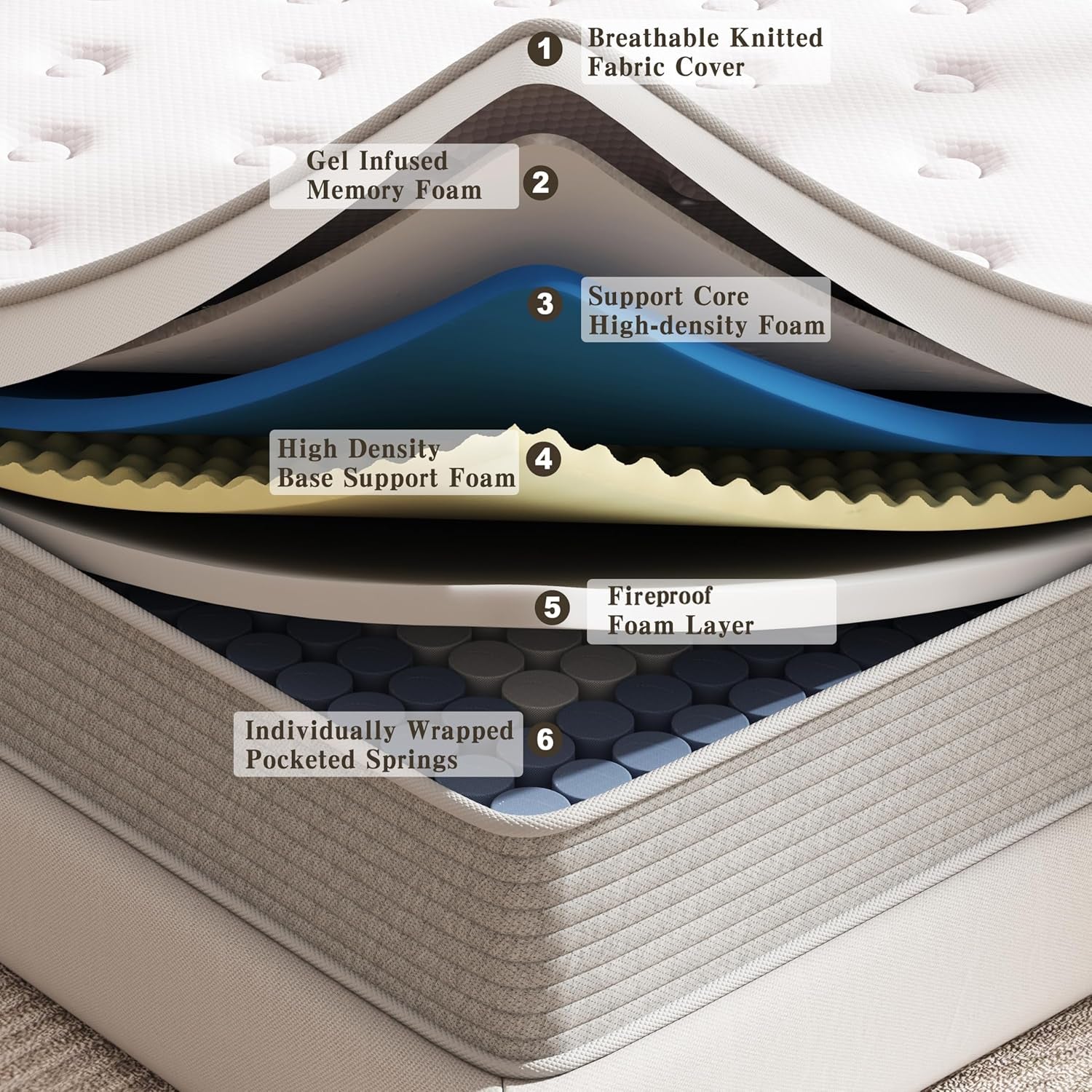 12 Inch Queen Hybrid Mattress With Memory Foam And Springs-2
